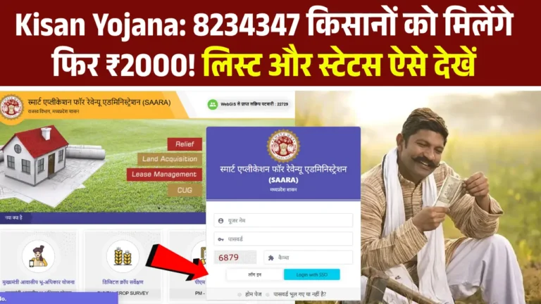 CM Kisan Kalyan Yojana 14th Installment
